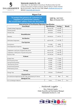 STERILIZE LOT 0687 (2023-10-20)